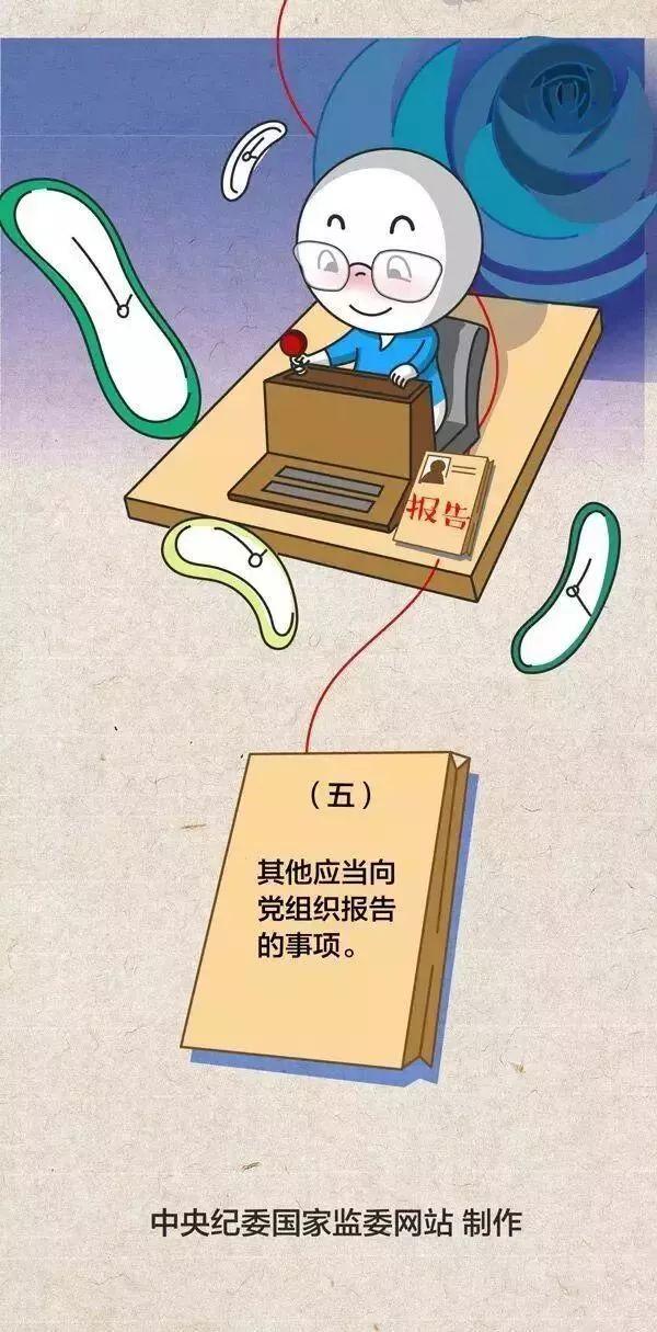 【党建学习】 @所有党员！今天您向组织请示报告了吗？