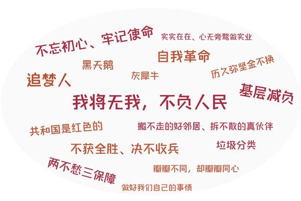 2019年上半年，习近平带火了这些热词