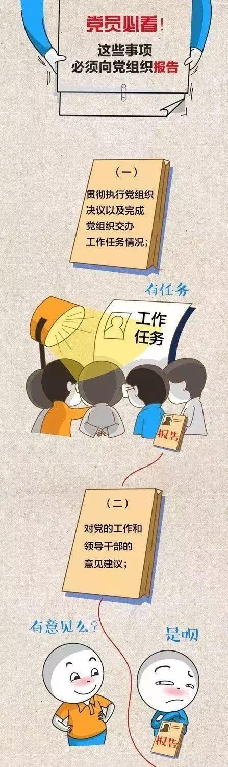 【党建学习】 @所有党员！今天您向组织请示报告了吗？