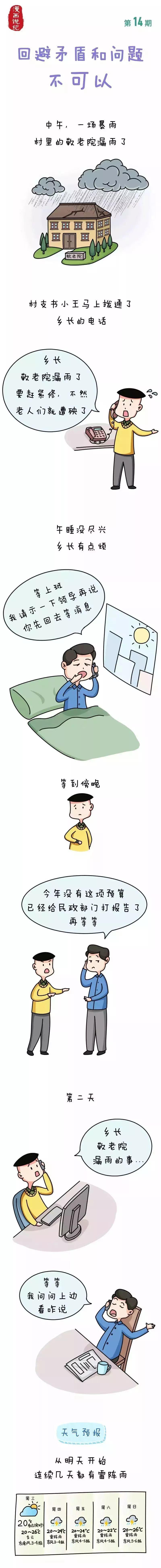 【党风建设】事事请示、层层上报,不可以! 【党风建设】事事请示、层层上报,不可以!