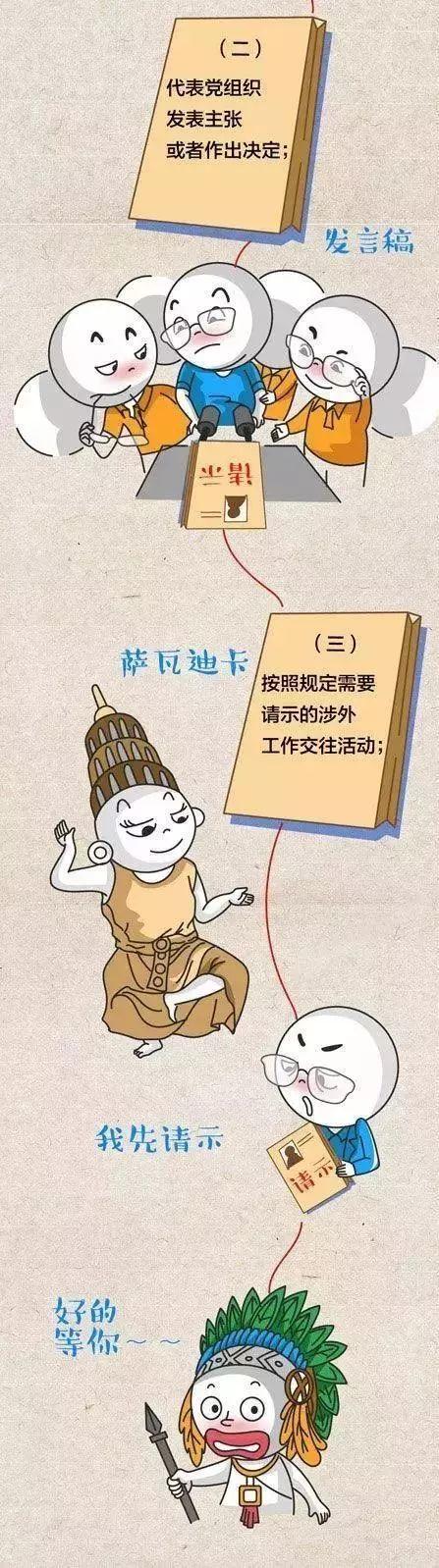 【党建学习】 @所有党员！今天您向组织请示报告了吗？