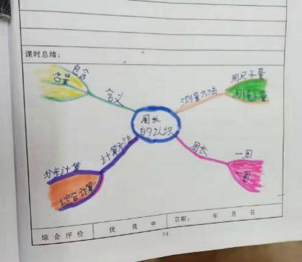 【数学教研】系统复习 认真备考