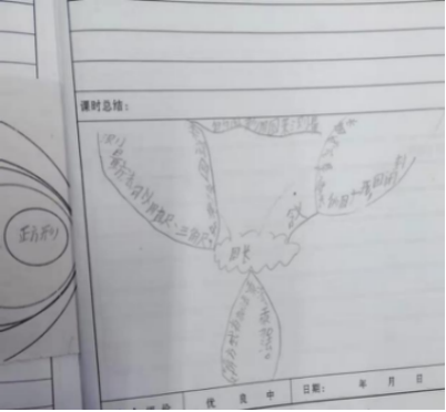 【数学教研】系统复习 认真备考