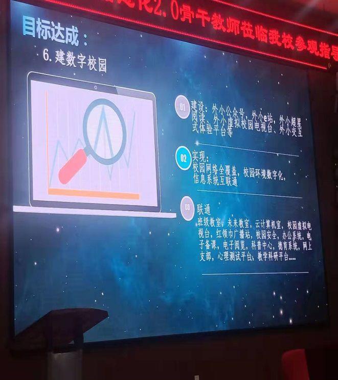【校园简讯】五华区外国语实验小学12月纪事 【校园简讯】五华区外国语实验小学12月纪事