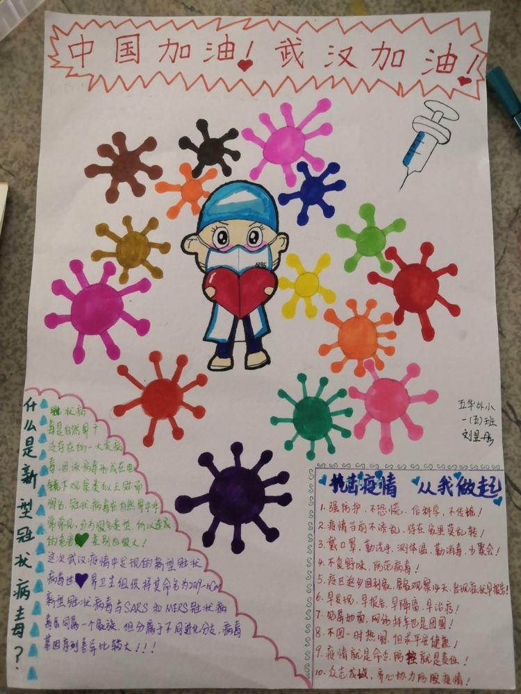 【我们在行动】“学先锋 同抗疫 争当红领巾防疫小战士” 五华区外国语实验小学抗疫情防疫在行动 【我们在行动】“学先锋 同抗疫 争当红领巾防疫小战士” 五华区外国语实验小学抗疫情防疫在行动