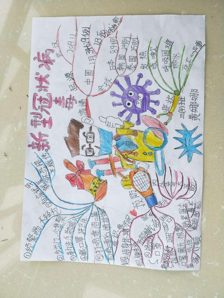 【我们在行动】“学先锋 同抗疫 争当红领巾防疫小战士” 五华区外国语实验小学抗疫情防疫在行动 【我们在行动】“学先锋 同抗疫 争当红领巾防疫小战士” 五华区外国语实验小学抗疫情防疫在行动