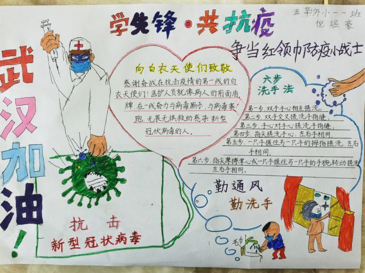 【我们在行动】“学先锋 同抗疫 争当红领巾防疫小战士” 五华区外国语实验小学抗疫情防疫在行动 【我们在行动】“学先锋 同抗疫 争当红领巾防疫小战士” 五华区外国语实验小学抗疫情防疫在行动