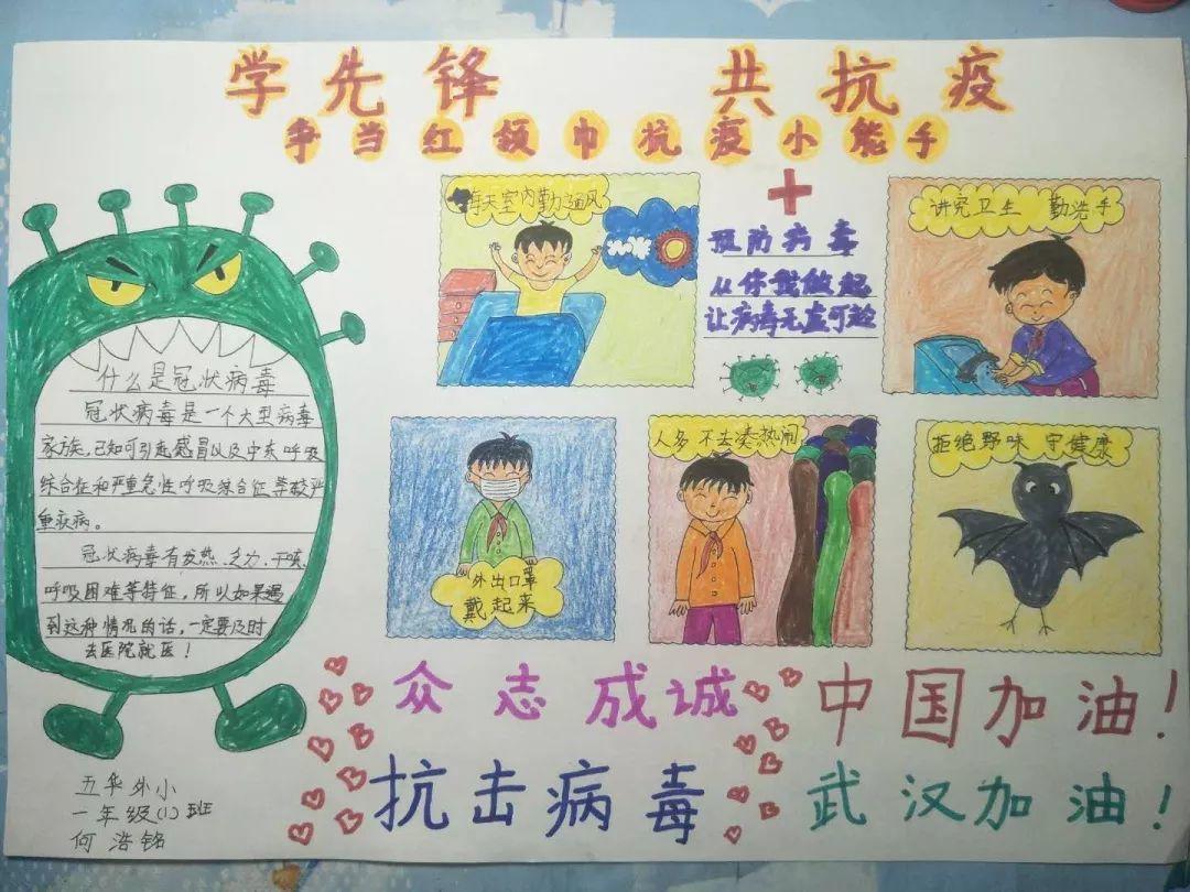 【我们在行动】“学先锋 同抗疫 争当红领巾防疫小战士” 五华区外国语实验小学抗疫情防疫在行动 【我们在行动】“学先锋 同抗疫 争当红领巾防疫小战士” 五华区外国语实验小学抗疫情防疫在行动
