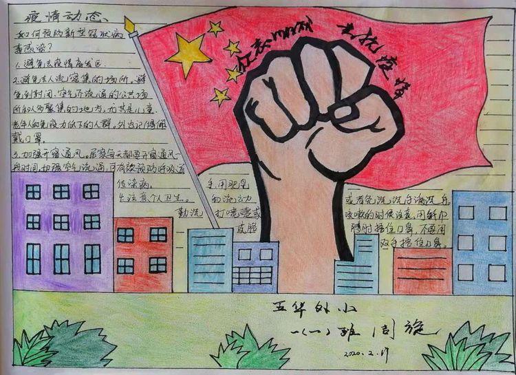 【我们在行动】“学先锋 同抗疫 争当红领巾防疫小战士” 五华区外国语实验小学抗疫情防疫在行动 【我们在行动】“学先锋 同抗疫 争当红领巾防疫小战士” 五华区外国语实验小学抗疫情防疫在行动