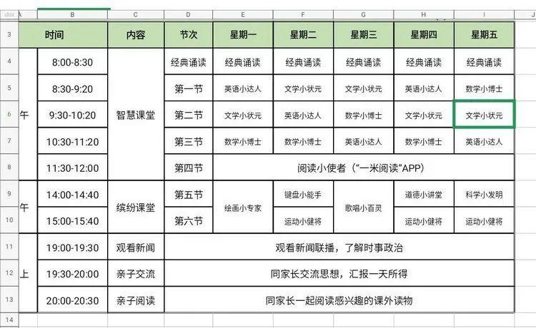 【线上学习分享】齐心抗疫情 停课不停学——五华外小二年级线上学习一周分享