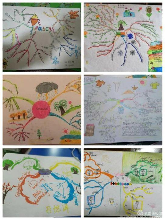 【线上教研活动】同心同愿 同抗疫情 ——五华外小“停课不停学”教师线上教研活动(第三期) 【线上教研活动】同心同愿 同抗疫情 ——五华外小“停课不停学”教师线上教研活动(第三期)