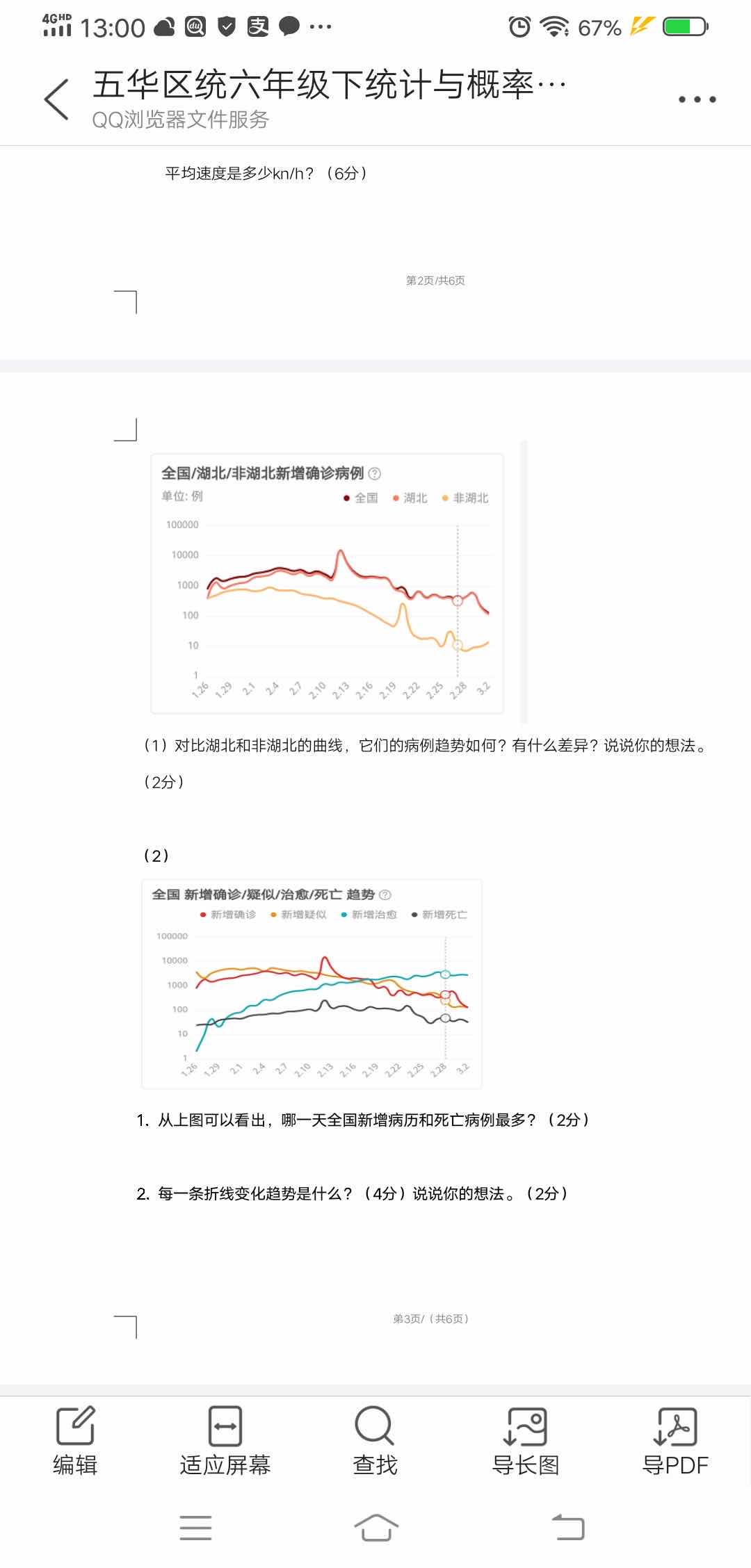 【教研简讯】线上指导线下探究 数学视角观疫情——五华区外国语实验小学教师开展线下教研活动