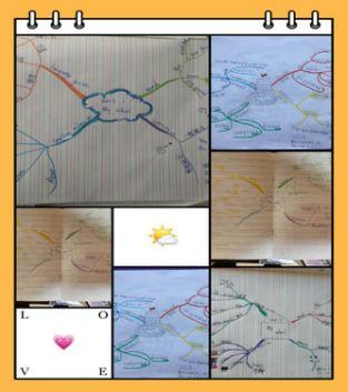 【线上教研活动】同心同愿 同抗疫情 ——五华外小“停课不停学”教师线上教研活动(第三期) 【线上教研活动】同心同愿 同抗疫情 ——五华外小“停课不停学”教师线上教研活动(第三期)