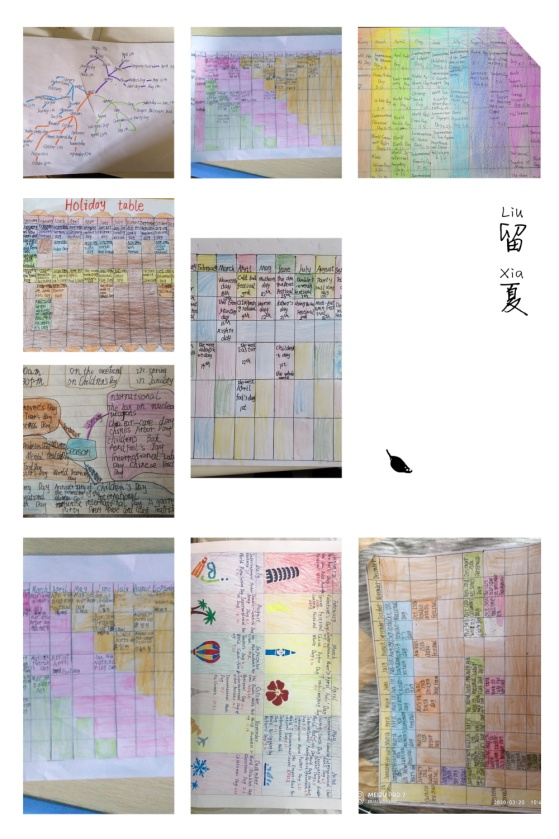 【教研简讯】学“新基础”,研“线上教” 五华区外国语实验小学英语组开展线上教研活动 【教研简讯】学“新基础”,研“线上教” 五华区外国语实验小学英语组开展线上教研活动