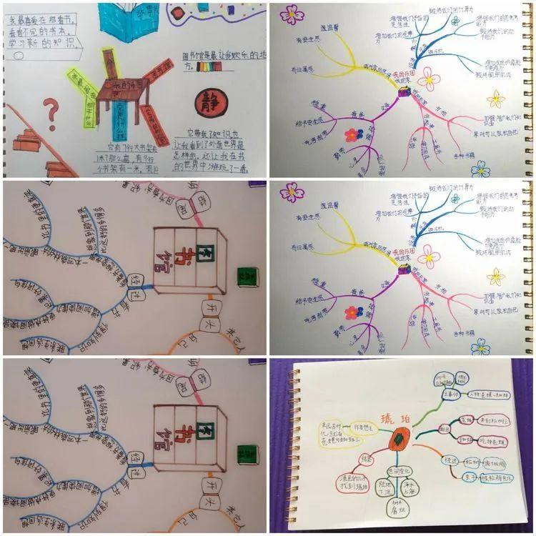 【线上学习分享】百花初放待学子，无限春光在线上 ——五华外小四年级智慧课堂第三周总结