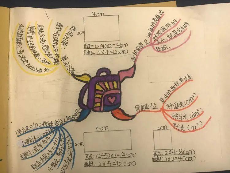 【线上学习分享】陌上花开 静待回归——五华外小三年级第四周线上教学