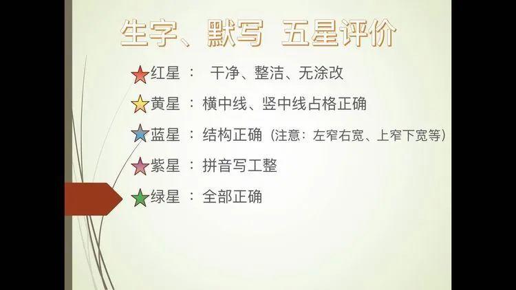 【教研简讯】五华外小语文组线上教研活动 【教研简讯】五华外小语文组线上教研活动