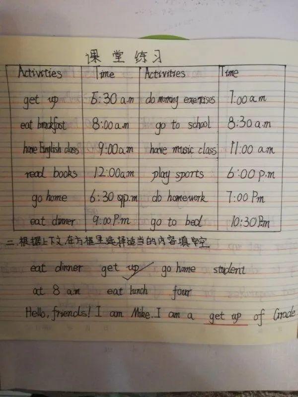 【线上学习分享】停课不停学 抗疫共成长——五华区外国语实验小学五年级线上学习小结 【线上学习分享】停课不停学 抗疫共成长——五华区外国语实验小学五年级线上学习小结