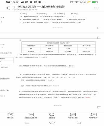 【教研简讯】线上指导线下探究 数学视角观疫情——五华区外国语实验小学教师开展线下教研活动