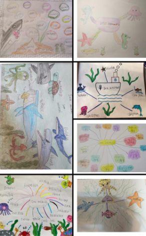 【线上教研活动】同心同愿 同抗疫情 ——五华外小“停课不停学”教师线上教研活动(第三期) 【线上教研活动】同心同愿 同抗疫情 ——五华外小“停课不停学”教师线上教研活动(第三期)