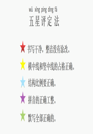 【教研简讯】同心同愿 同抗疫情 ——五华外小“停课不停学”教师线上教研活动分享 【教研简讯】同心同愿 同抗疫情 ——五华外小“停课不停学”教师线上教研活动分享