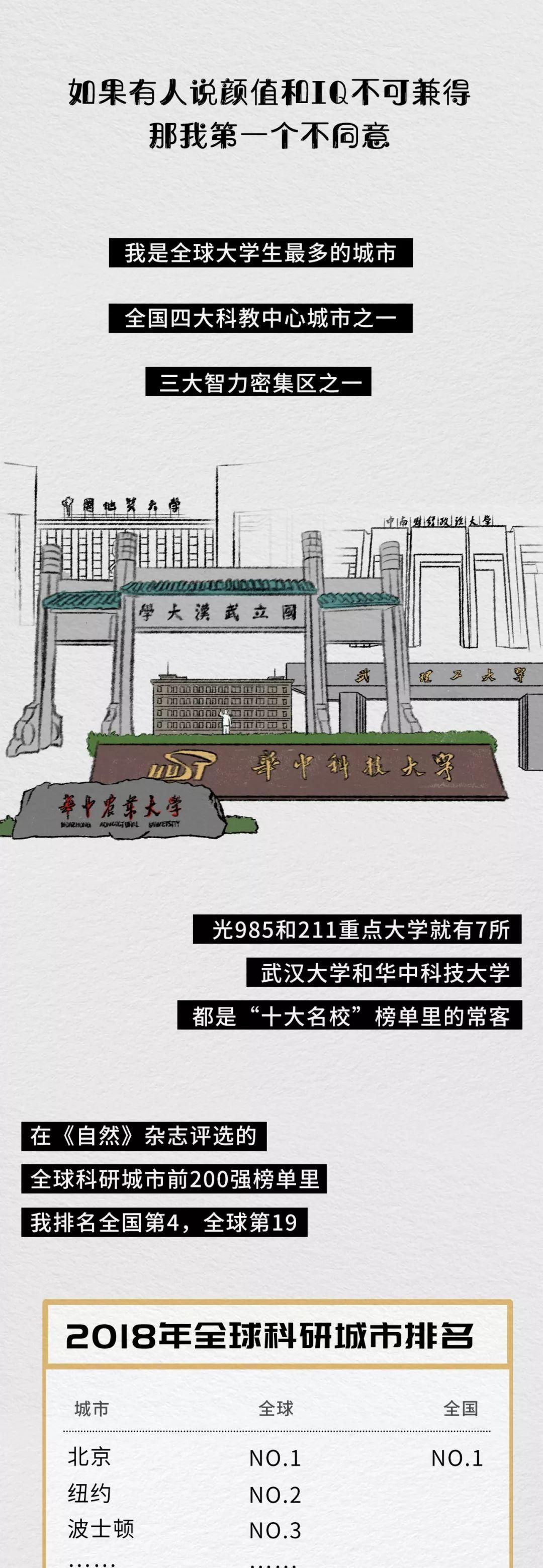 【涨知识】关于武汉，这些故事可以讲给孩子听！