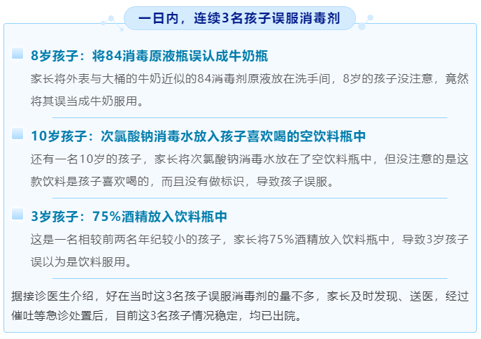 【热点关注】一天内3个孩子送医抢救！孩子宅家期间，这5方面安全防护家长一定要做到！