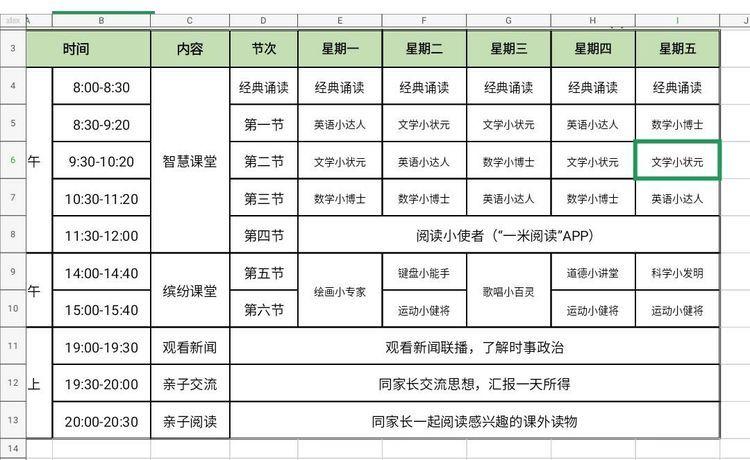 【教研简讯】同心同愿 同抗疫情 ——五华外小“停课不停学”教师线上教研活动(第二期) 【教研简讯】同心同愿 同抗疫情 ——五华外小“停课不停学”教师线上教研活动(第二期)