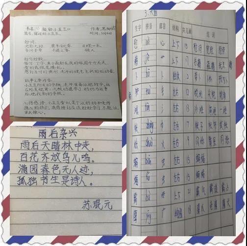 【教研简讯】同心同愿 同抗疫情 ——五华外小“停课不停学”教师线上教研活动(第二期) 【教研简讯】同心同愿 同抗疫情 ——五华外小“停课不停学”教师线上教研活动(第二期)
