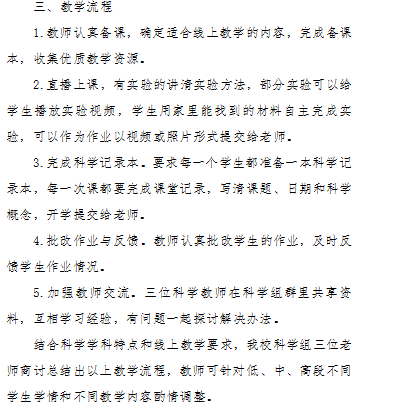 【教研简讯】同心同愿 同抗疫情 ——五华外小“停课不停学”教师线上教研活动分享 【教研简讯】同心同愿 同抗疫情 ——五华外小“停课不停学”教师线上教研活动分享