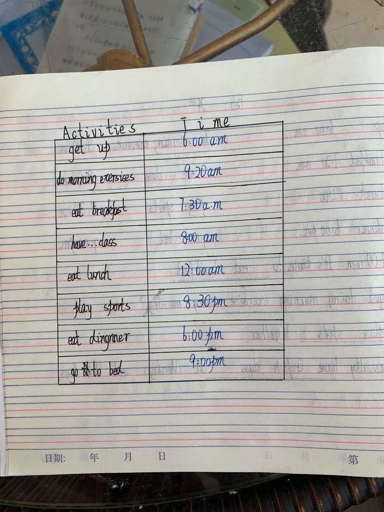 【线上学习分享】停课不停学 抗疫共成长——五华区外国语实验小学五年级线上学习小结 【线上学习分享】停课不停学 抗疫共成长——五华区外国语实验小学五年级线上学习小结