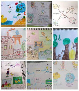 【线上教研活动】同心同愿 同抗疫情 ——五华外小“停课不停学”教师线上教研活动(第三期) 【线上教研活动】同心同愿 同抗疫情 ——五华外小“停课不停学”教师线上教研活动(第三期)