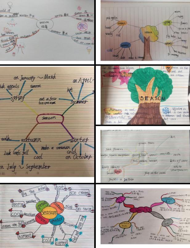 【线上教研活动】同心同愿 同抗疫情 ——五华外小“停课不停学”教师线上教研活动(第三期) 【线上教研活动】同心同愿 同抗疫情 ——五华外小“停课不停学”教师线上教研活动(第三期)