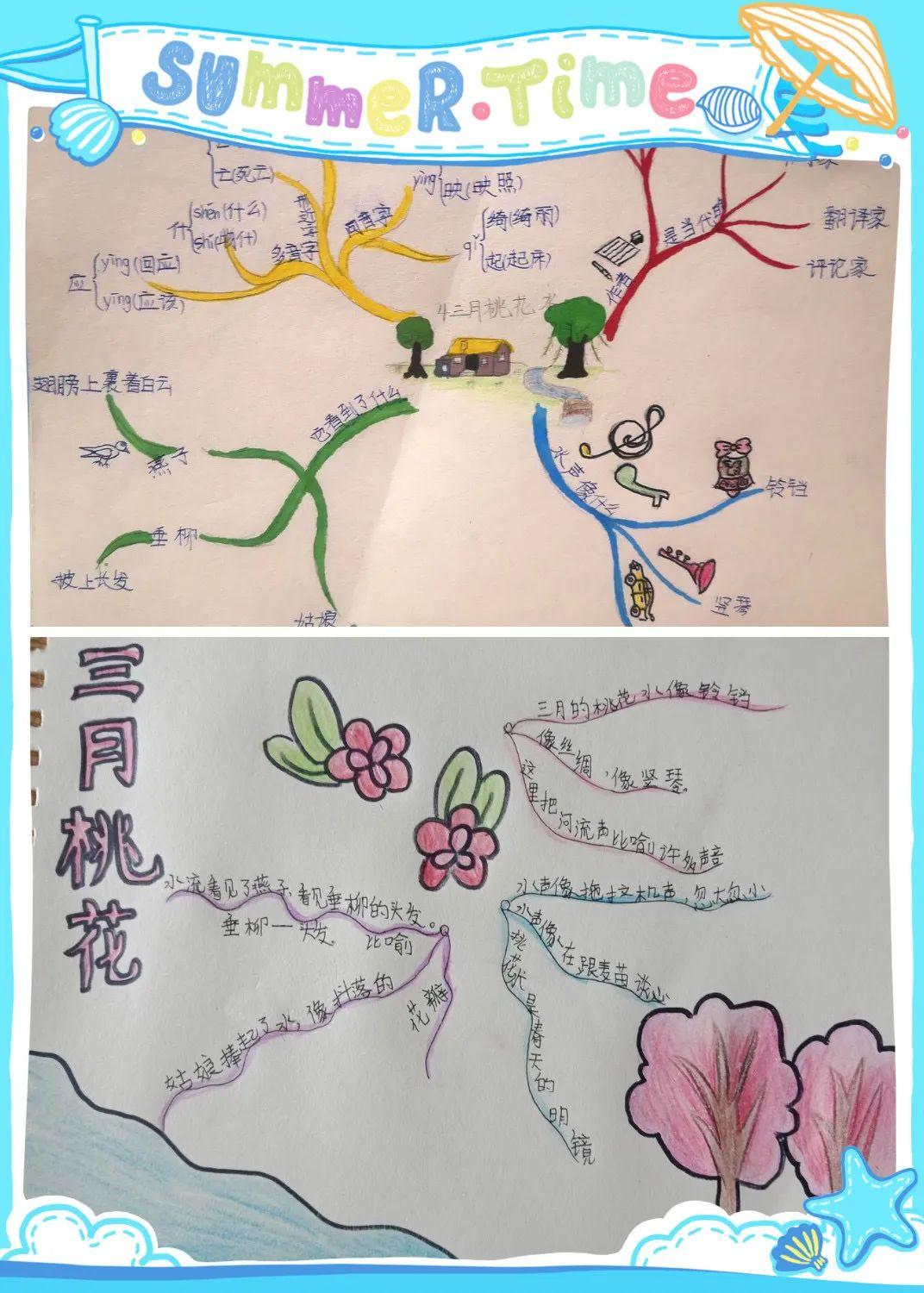 【线上学习分享】疫情之下，孩子们学习生活的点点滴滴——五华区外国语实验小学四年级