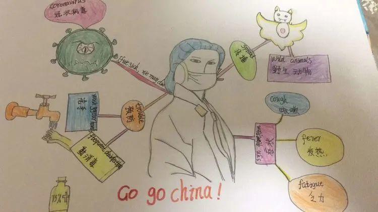 【线上学习分享】停课不停学，我们走向前！ ——五华区外国语实验小学五年级线上学习小结