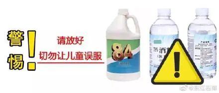 【热点关注】一天内3个孩子送医抢救!孩子宅家期间,这5方面安全防护家长一定要做到! 【热点关注】一天内3个孩子送医抢救!孩子宅家期间,这5方面安全防护家长一定要做到!