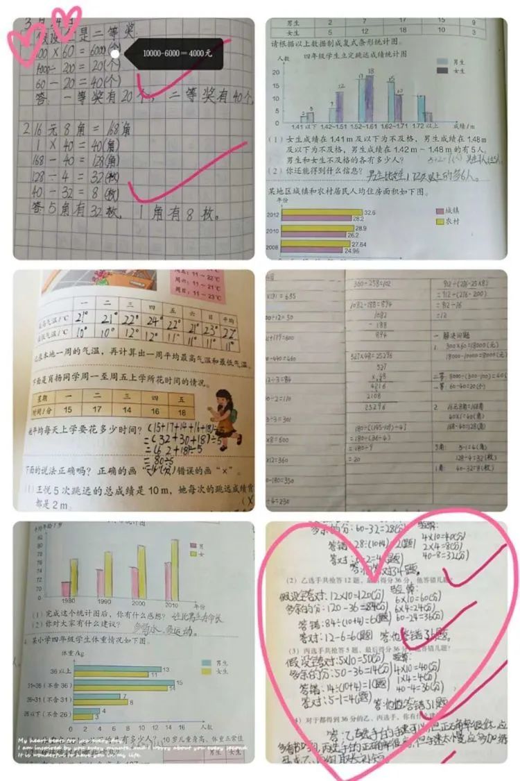 【线上学习分享】春暖花开,等你归来——五华外小四年级线上教学第五周总结 【线上学习分享】春暖花开,等你归来——五华外小四年级线上教学第五周总结