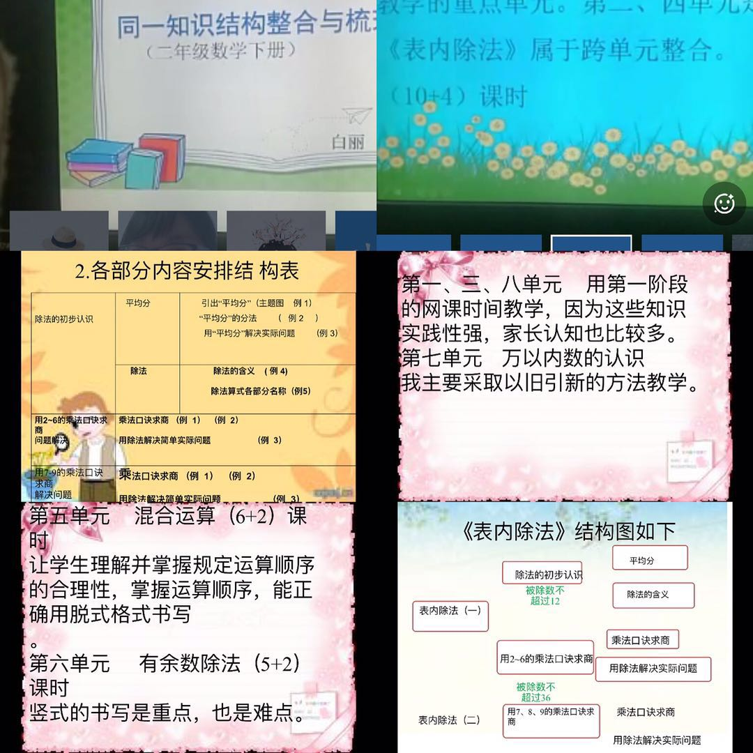 【教研简讯】《备课的变革》读书分享和教材结构处理——五华外小教师开展线上教研活动