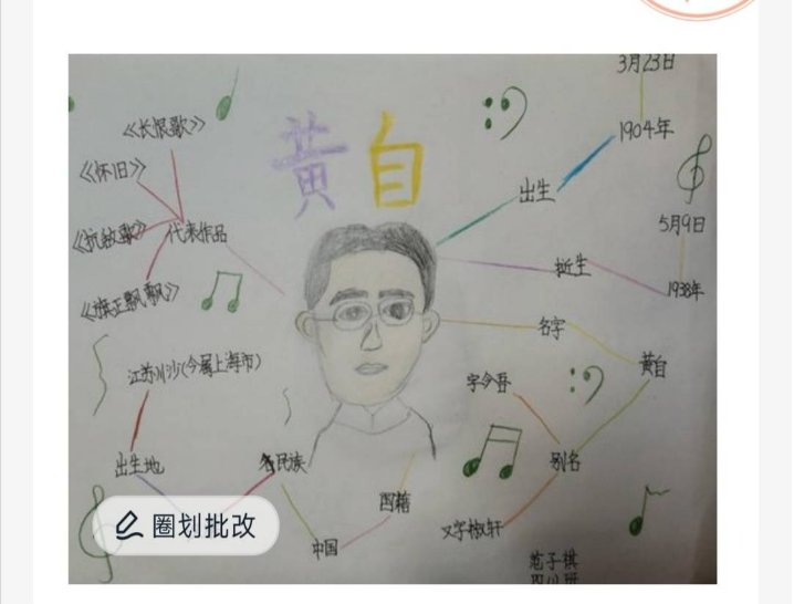 【专科教研简讯】学“新基础” 研“线上教学”——五华外小专科组开展线上教研活动
