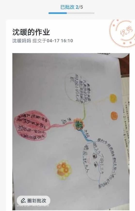 【线上家长会】静待春暖花开，重返我们的校园——五华外小四（2）班第九周线上家长交流会