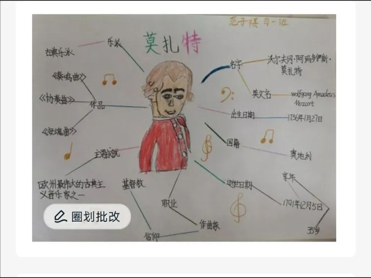 【教研简讯】同心同愿 同抗疫情 ——五华外小“停课不停学”教师线上教研活动(第六期) 【教研简讯】同心同愿 同抗疫情 ——五华外小“停课不停学”教师线上教研活动(第六期)