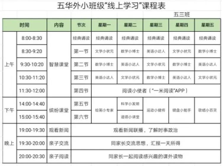 【线上学习分享】停课不停学，五华外小五年级线上教学