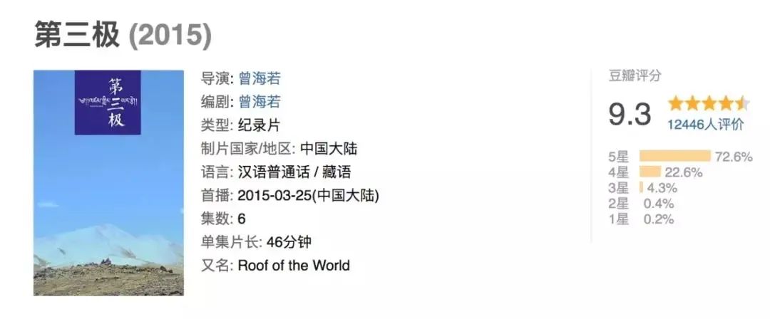 【热门推荐】6部高分纪录片，带孩子认识祖国有多美！（内附观影链接）