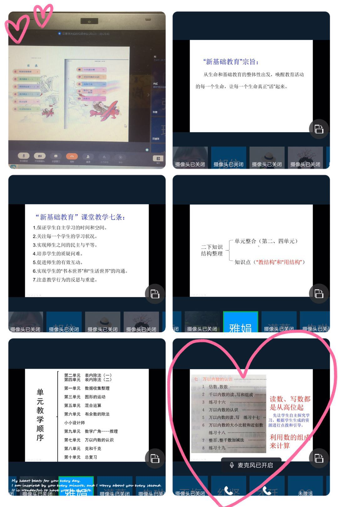 【教研简讯】《备课的变革》读书分享和教材结构处理——五华外小教师开展线上教研活动