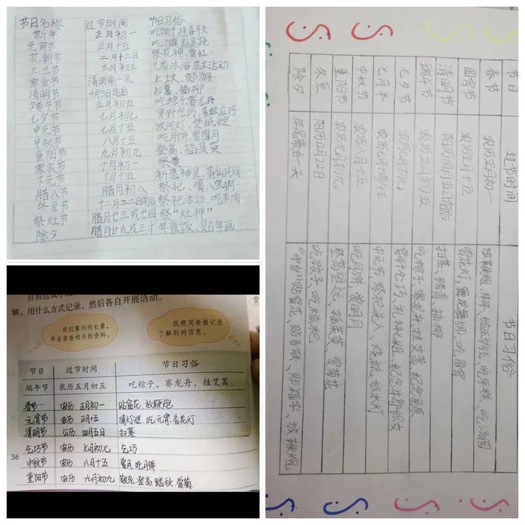 【线上学习分享】你我同行战疫情,携手共进学不停 【线上学习分享】你我同行战疫情,携手共进学不停