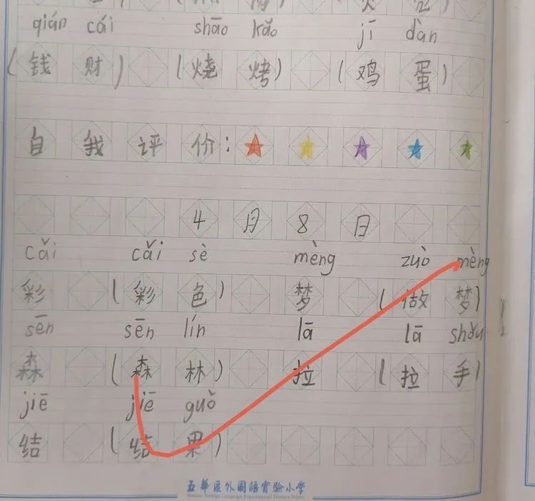 【线上教研简讯】与时俱进,携手迎春——五华外小二年级停课不停学 【线上教研简讯】与时俱进,携手迎春——五华外小二年级停课不停学