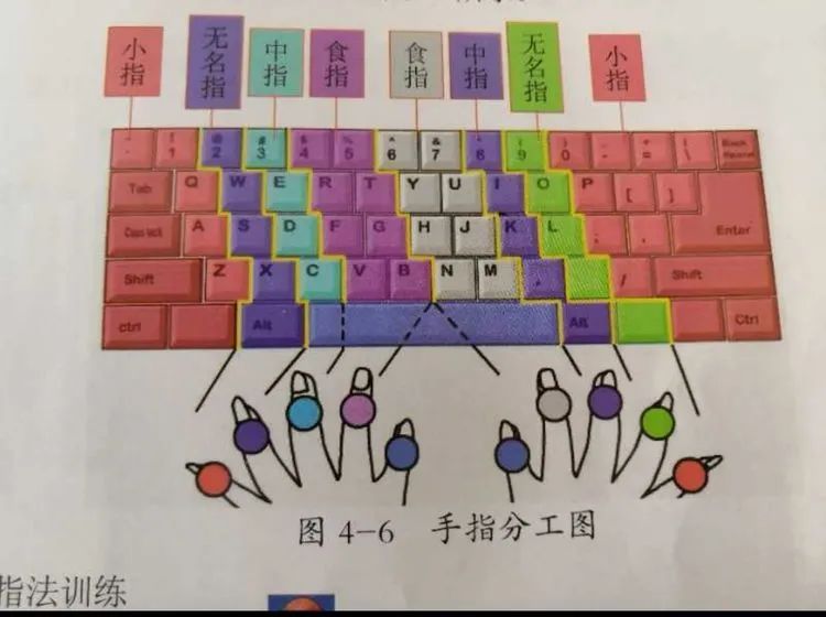 【教研简讯】同心同愿 同抗疫情 ——五华外小“停课不停学”教师线上教研活动(第六期) 【教研简讯】同心同愿 同抗疫情 ——五华外小“停课不停学”教师线上教研活动(第六期)