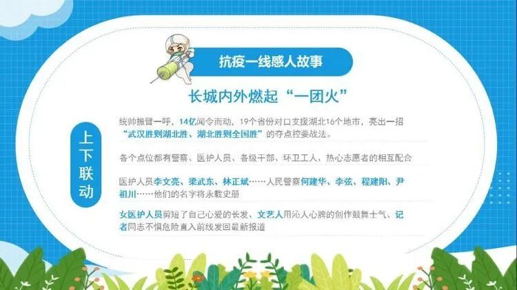 【线上微党课】普及抗疫知识 弘扬抗疫精神普及抗疫知识 弘扬抗疫精神