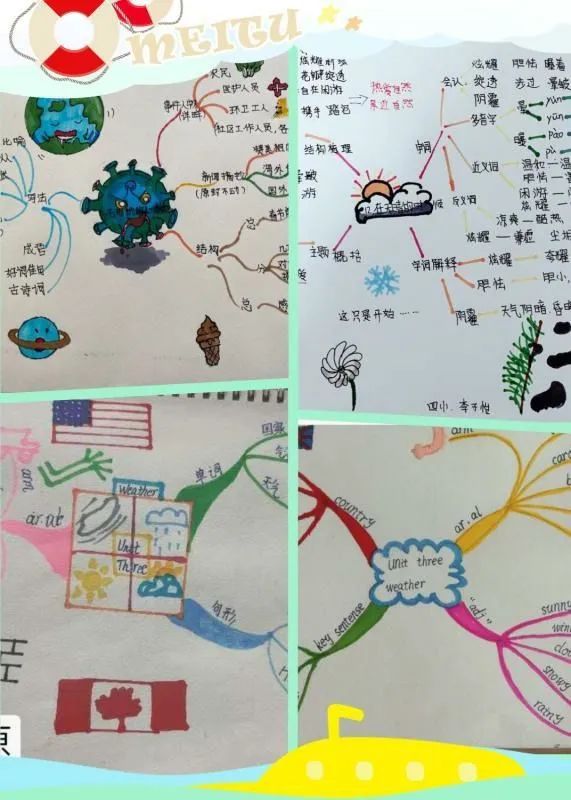 【线上学习分享】春暖花开,等你归来——五华外小四年级线上教学第五周总结 【线上学习分享】春暖花开,等你归来——五华外小四年级线上教学第五周总结