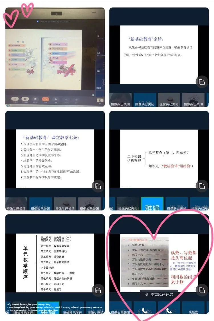 【教研简讯】同心同愿 同抗疫情 ——五华外小“停课不停学”教师线上教研活动(第六期) 【教研简讯】同心同愿 同抗疫情 ——五华外小“停课不停学”教师线上教研活动(第六期)